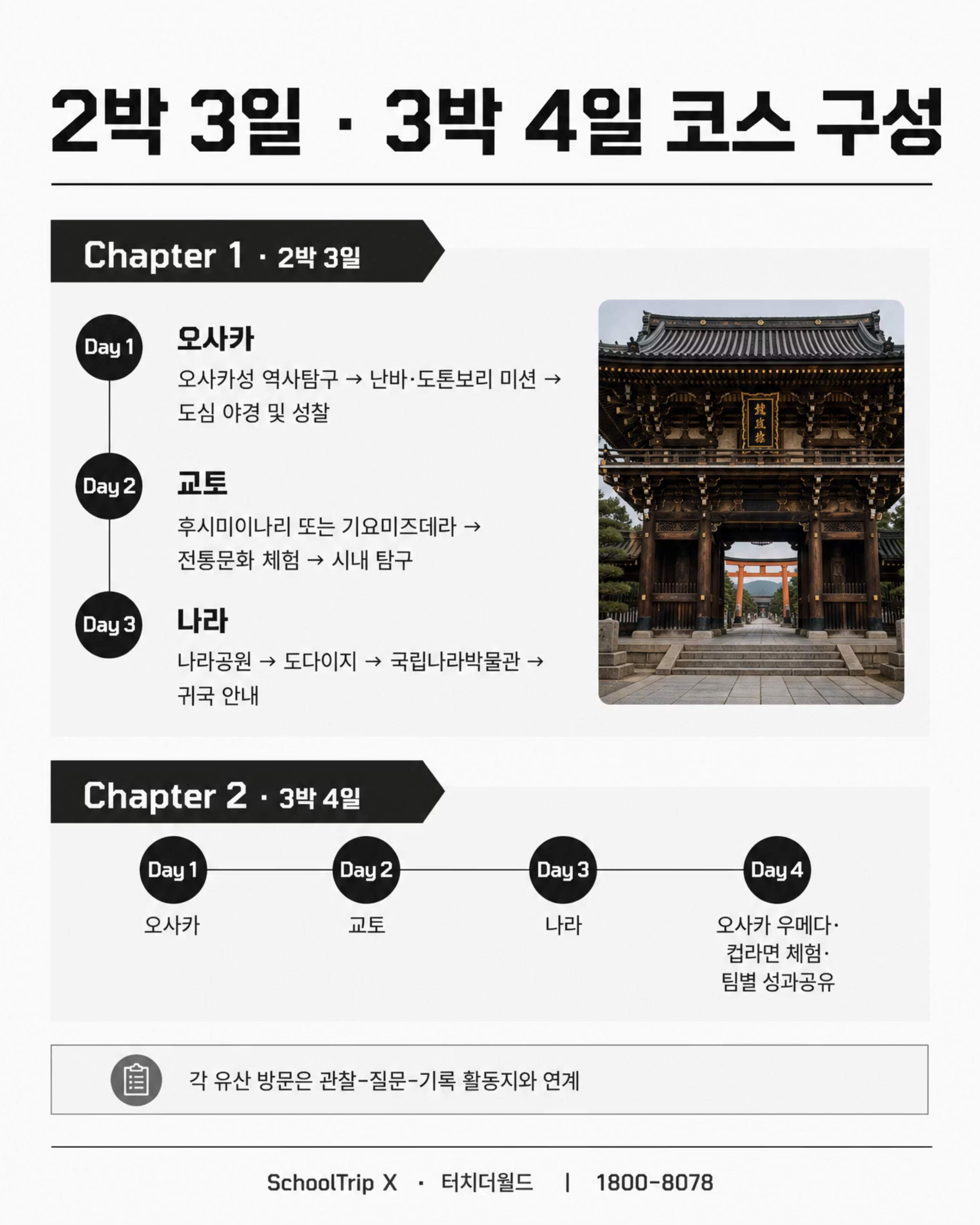 일본 간사이 교육여행 프로그램 2026/27 — 오사카·교토·나라 6/10