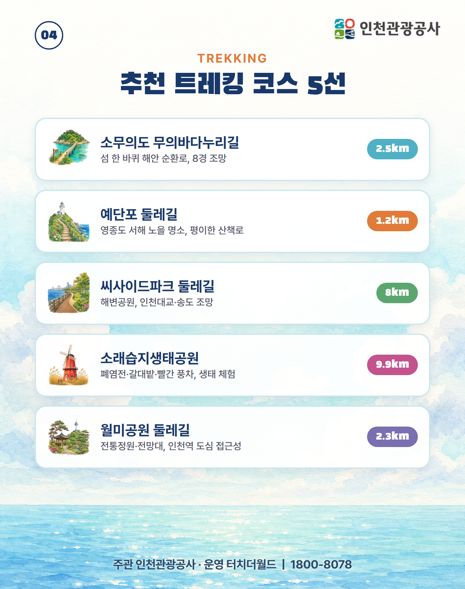 2026 인천 교직원 단체 연수·워크샵 1일 프로그램 5/10