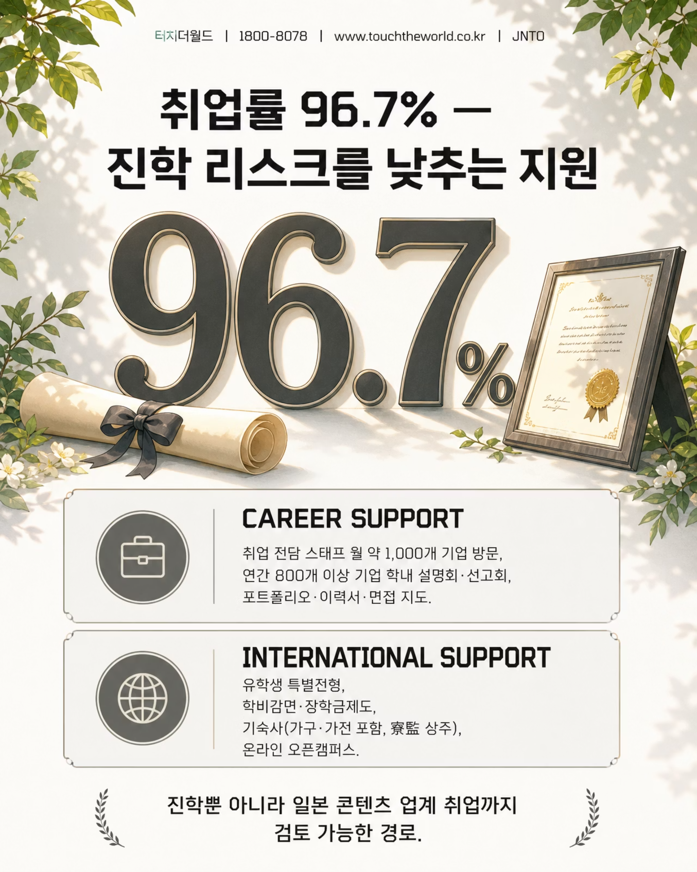 터치더월드 × ASO 팝컬처전문학교 | 웹툰과 학생을 위한 일본 콘텐츠 진학·취업 루트 9/10