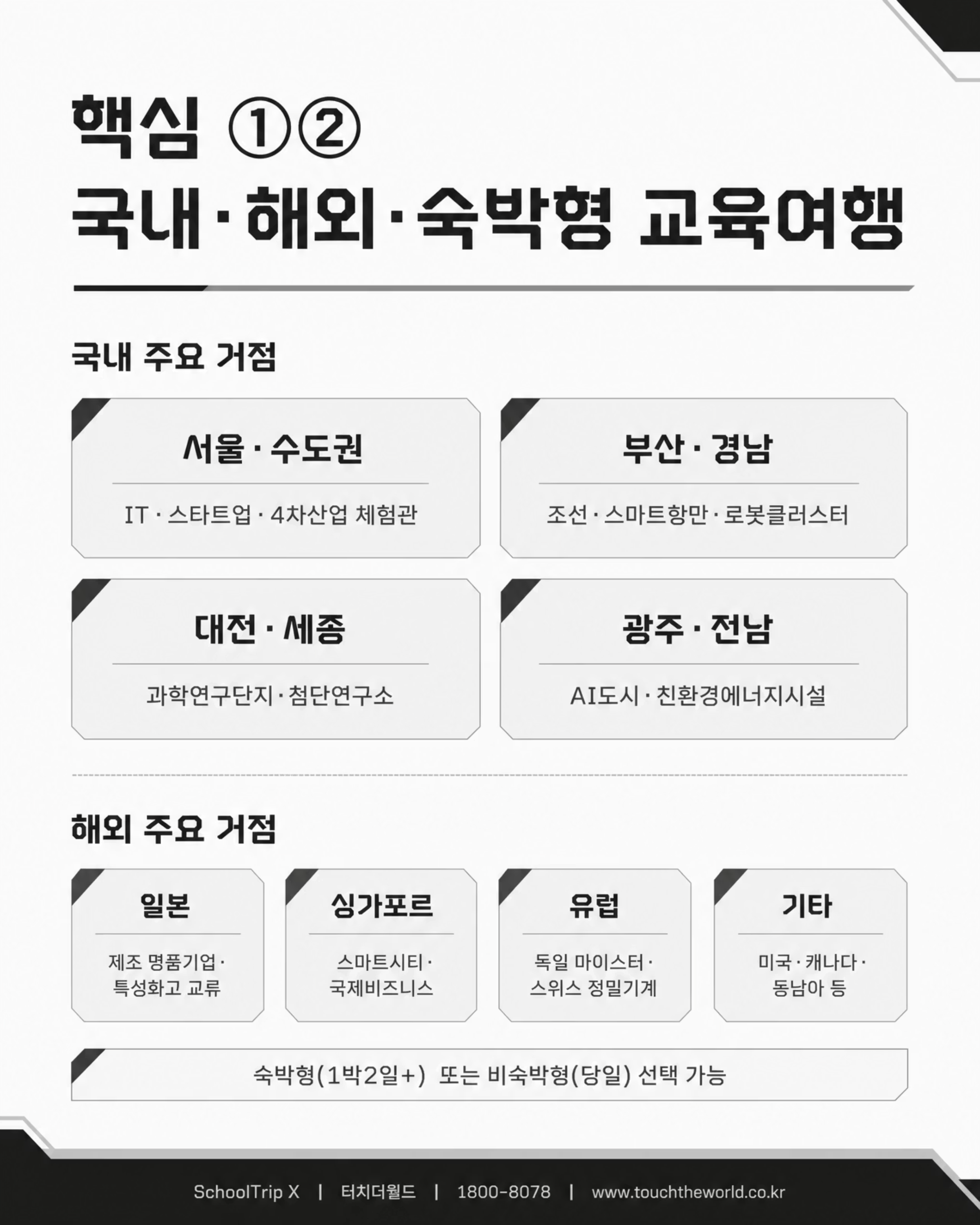 학교는 안심하고, 학생은 성장하는 — 2026-27 특성화고 미래형 교육여행 4/10