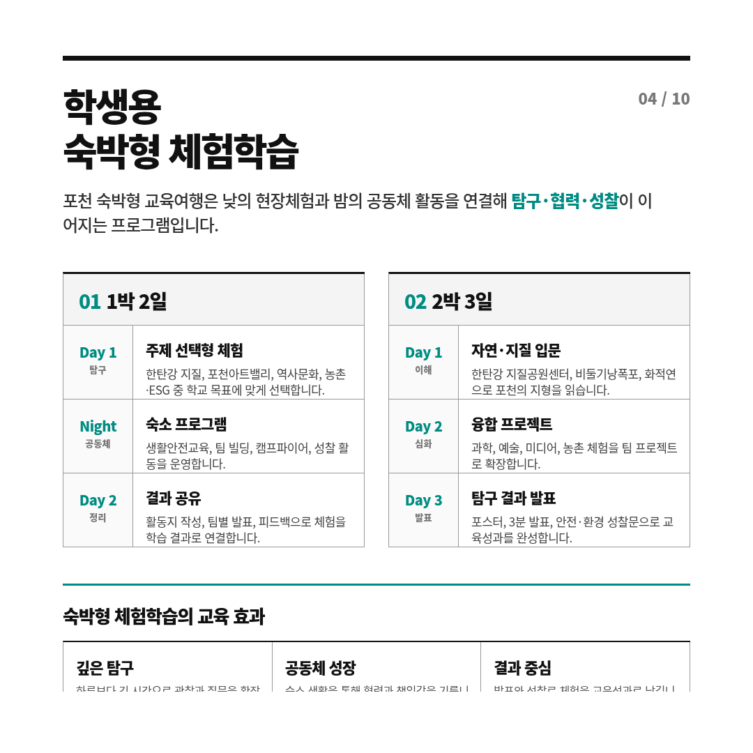 포천시를 활용한 교육여행 프로그램 4/10