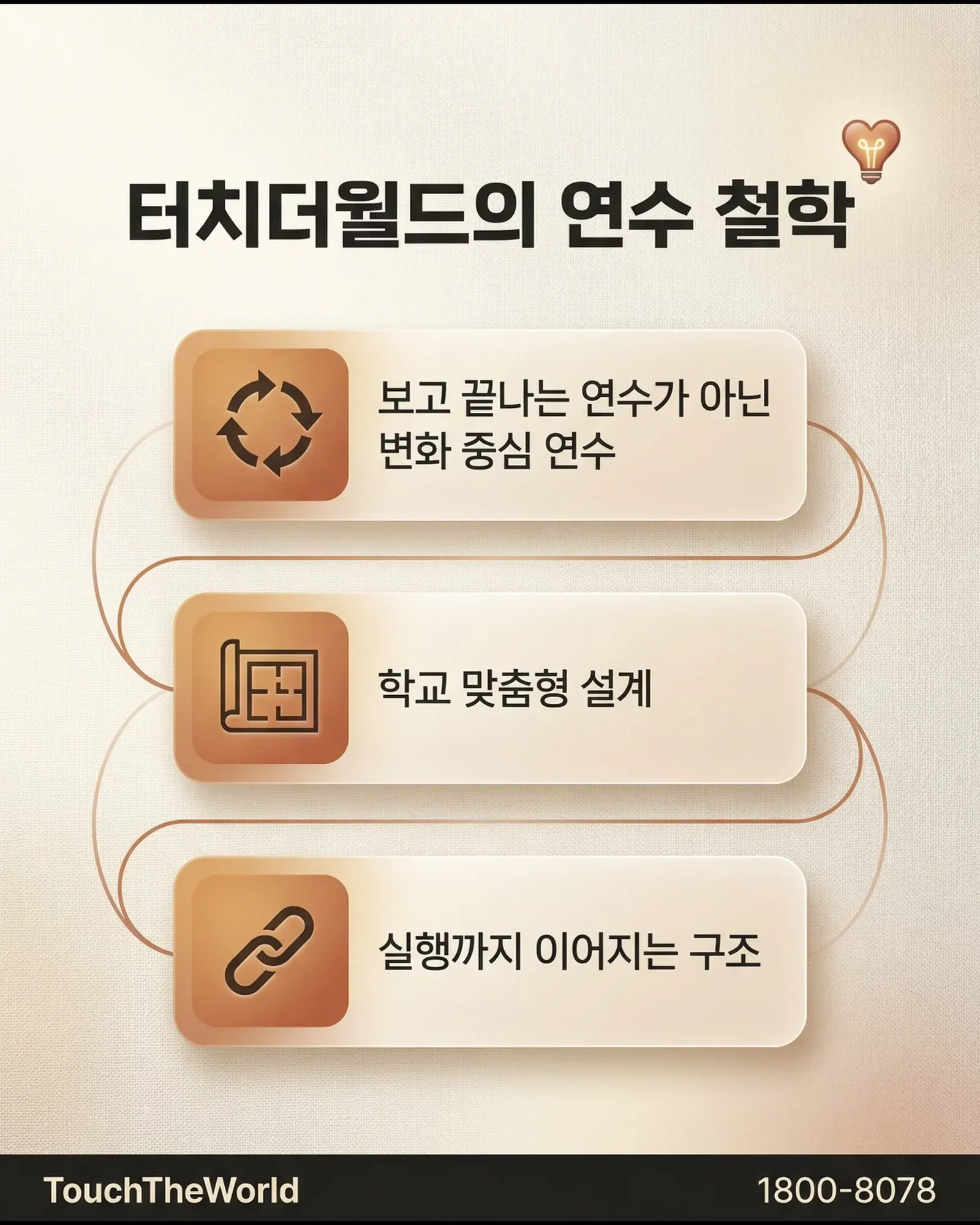 터치더월드 국내·외 교직원 연수 프로그램 4/10