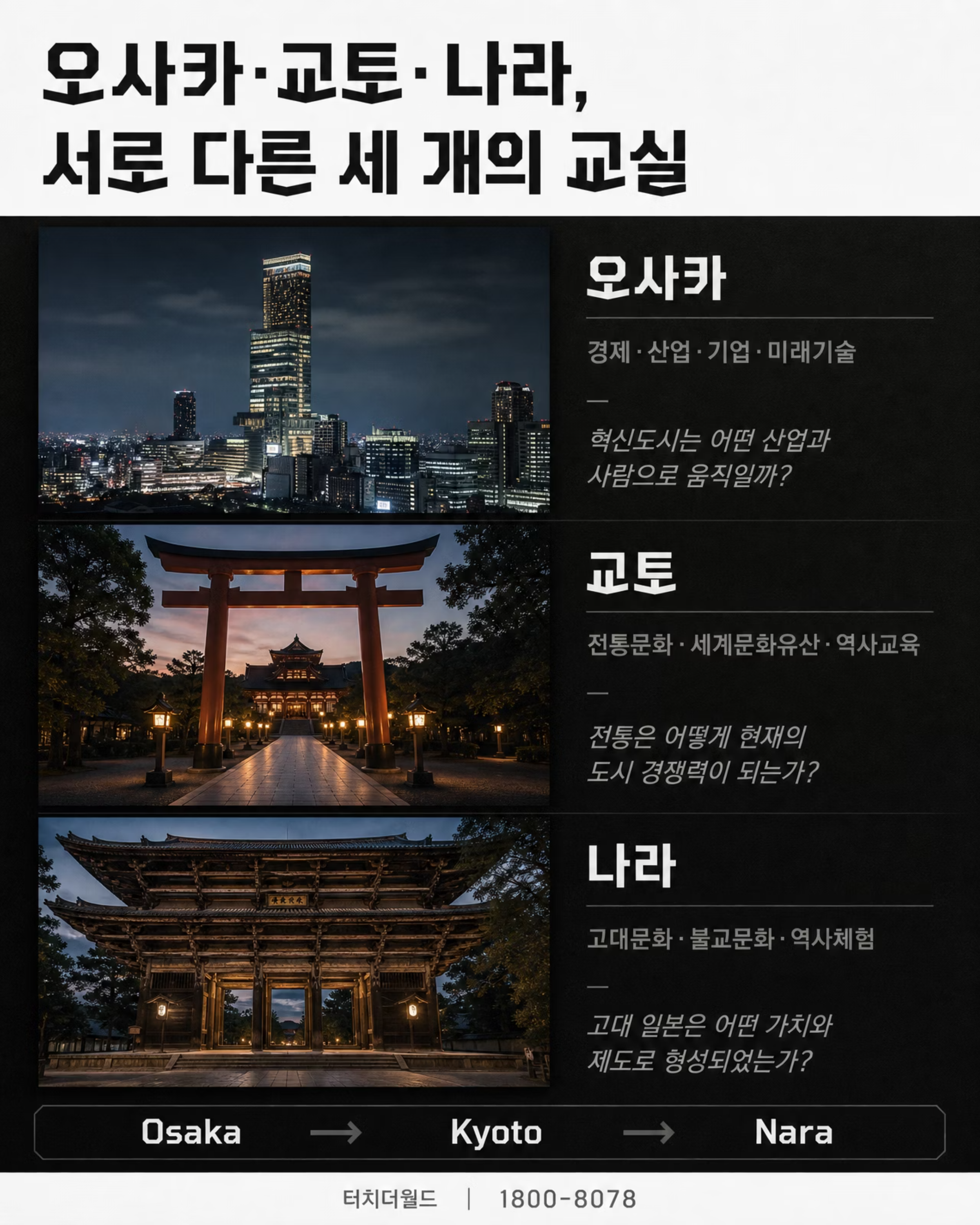 일본 간사이 교육여행 프로그램 2026/27 — 오사카·교토·나라 4/10
