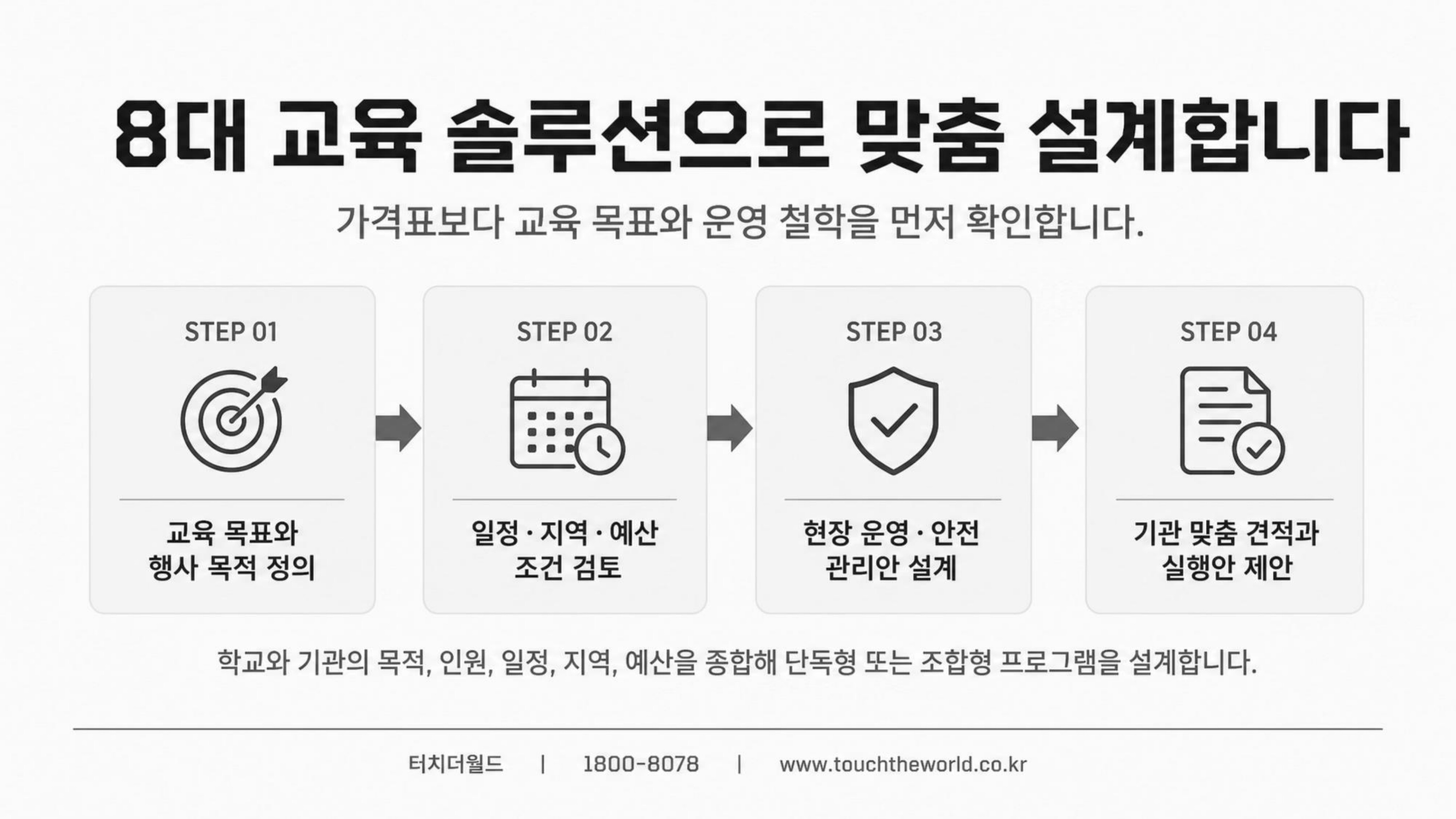 학생이 세상과 연결되는 교육 — 터치더월드 회사소개서 2026 20/20