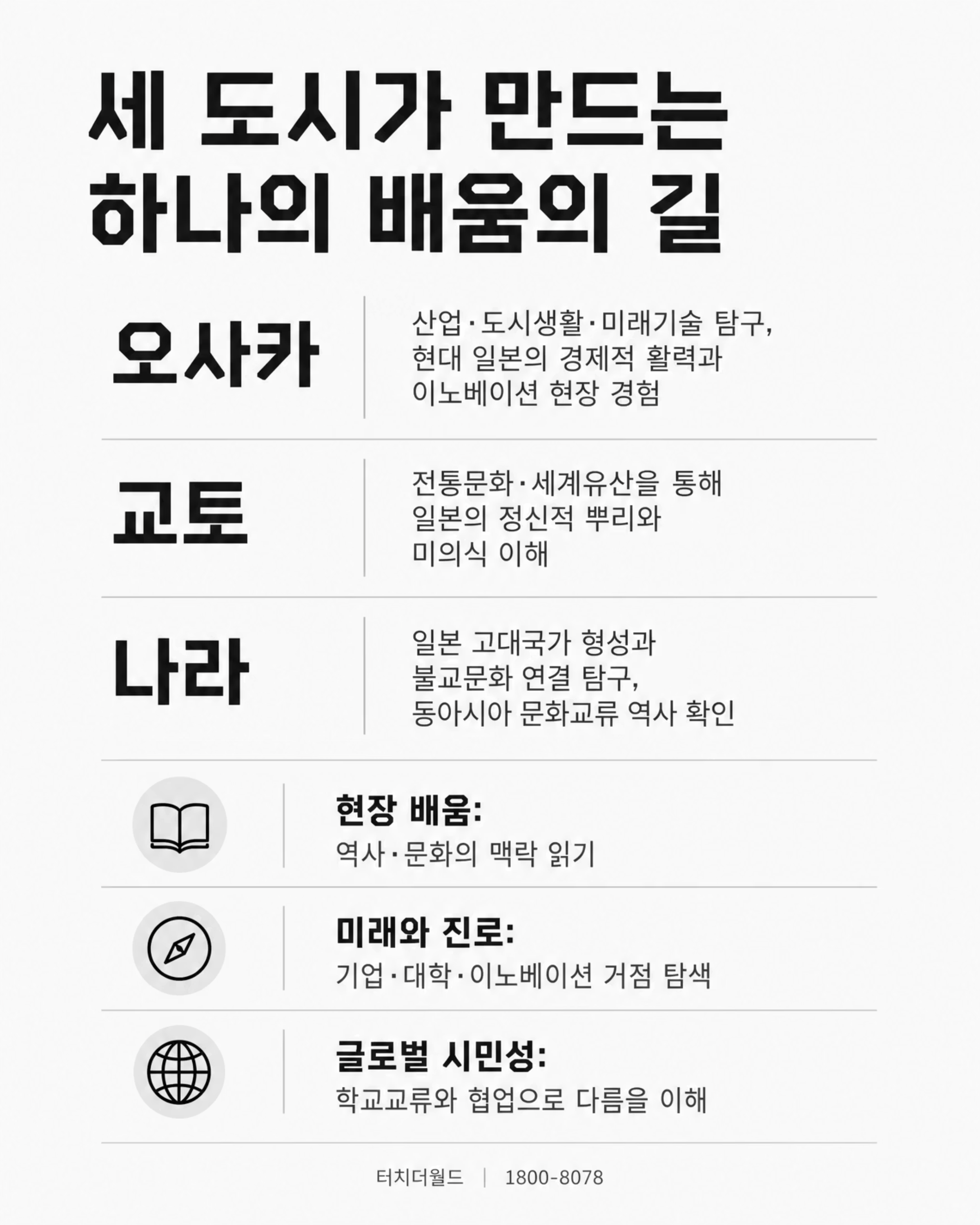 일본 간사이 교육여행 프로그램 2026/27 — 오사카·교토·나라 2/10