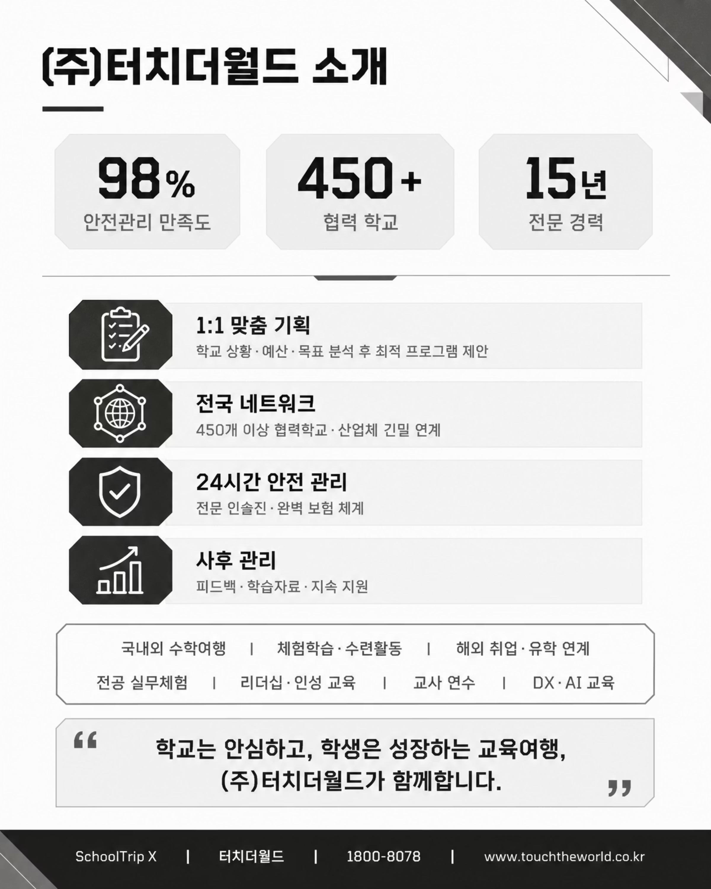 학교는 안심하고, 학생은 성장하는 — 2026-27 특성화고 미래형 교육여행 9/10