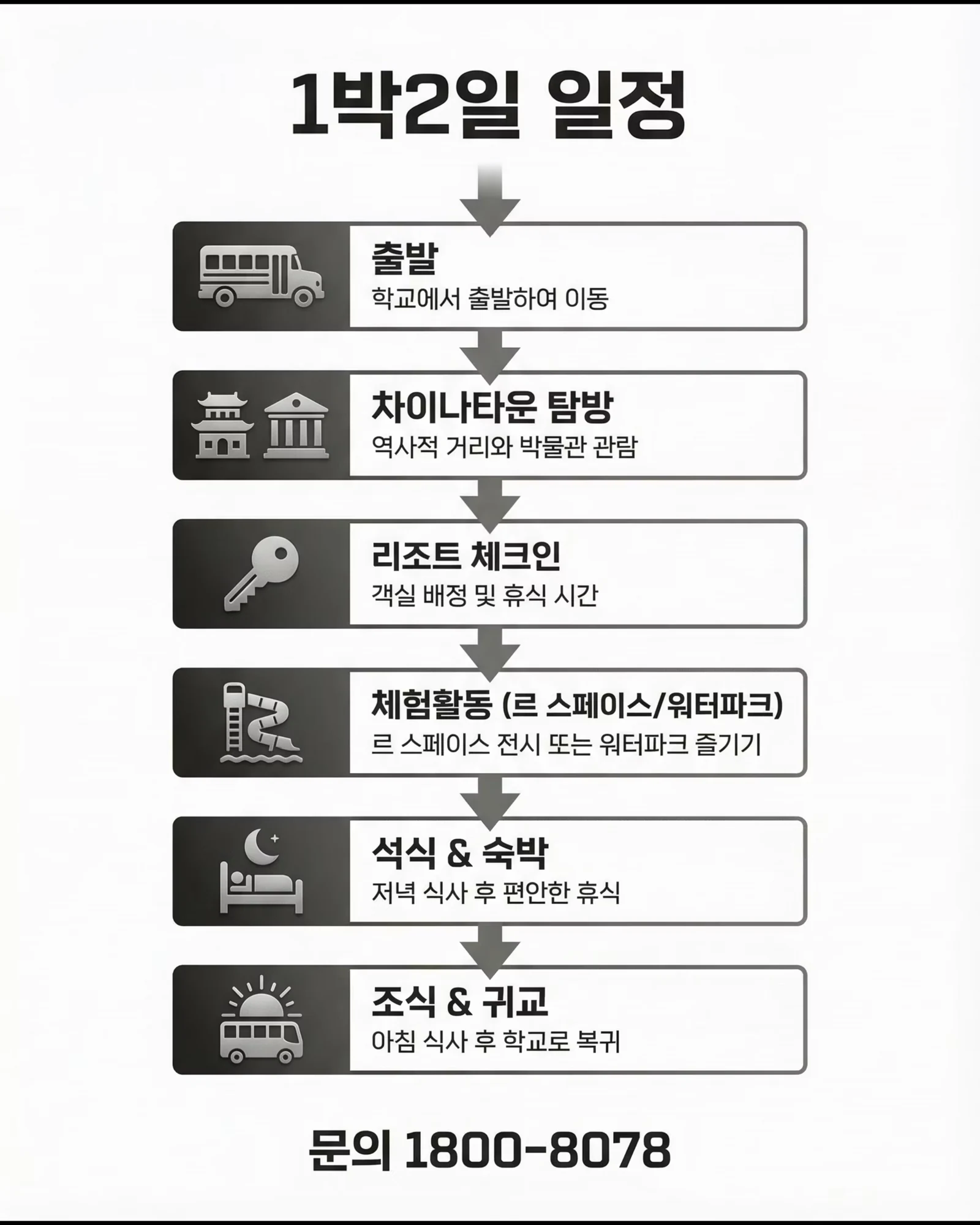 2026 인스파이어 리조트 교육여행 5/9