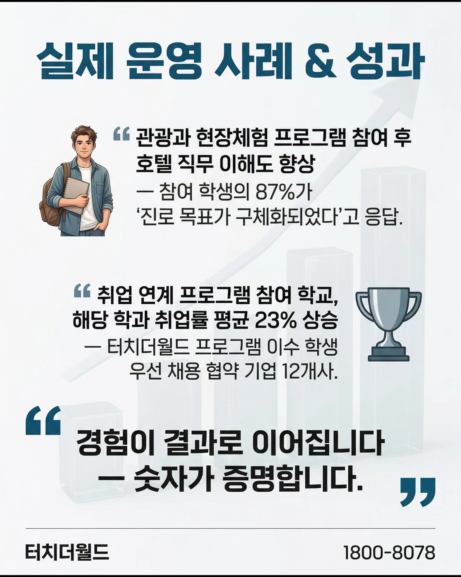 터치더월드 특성화고 맞춤 진로 프로그램 8/10