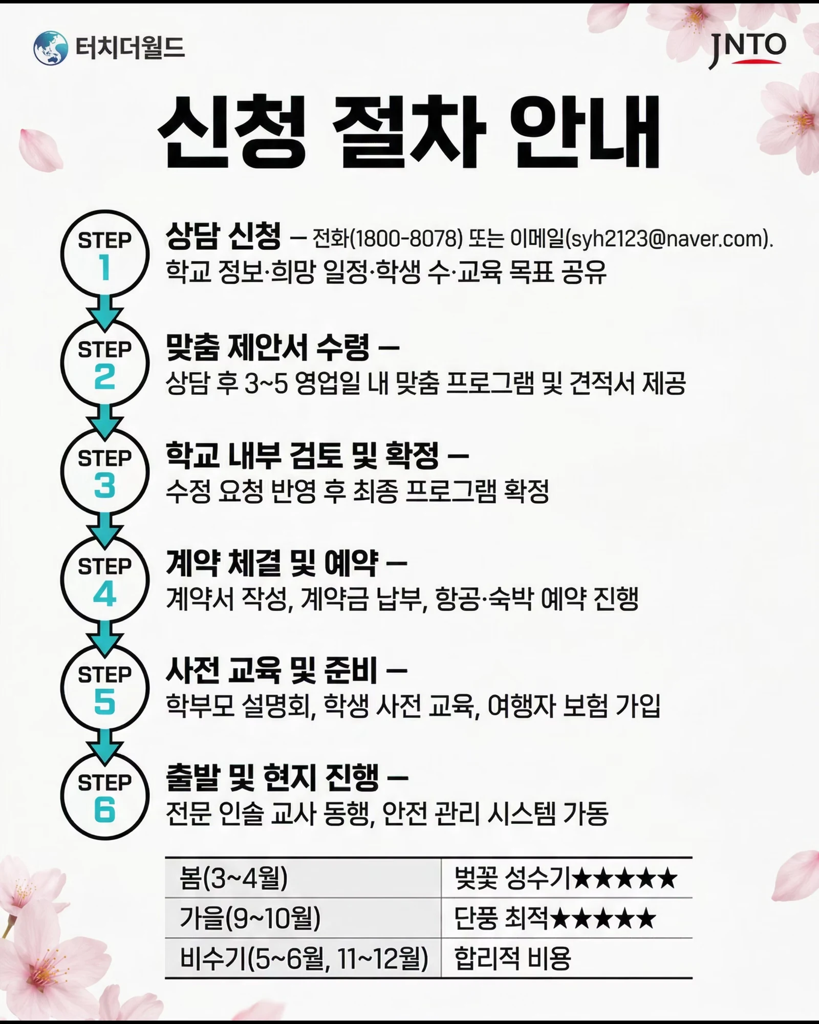 2026 일본 에듀트립 교육여행 제안서 14/16