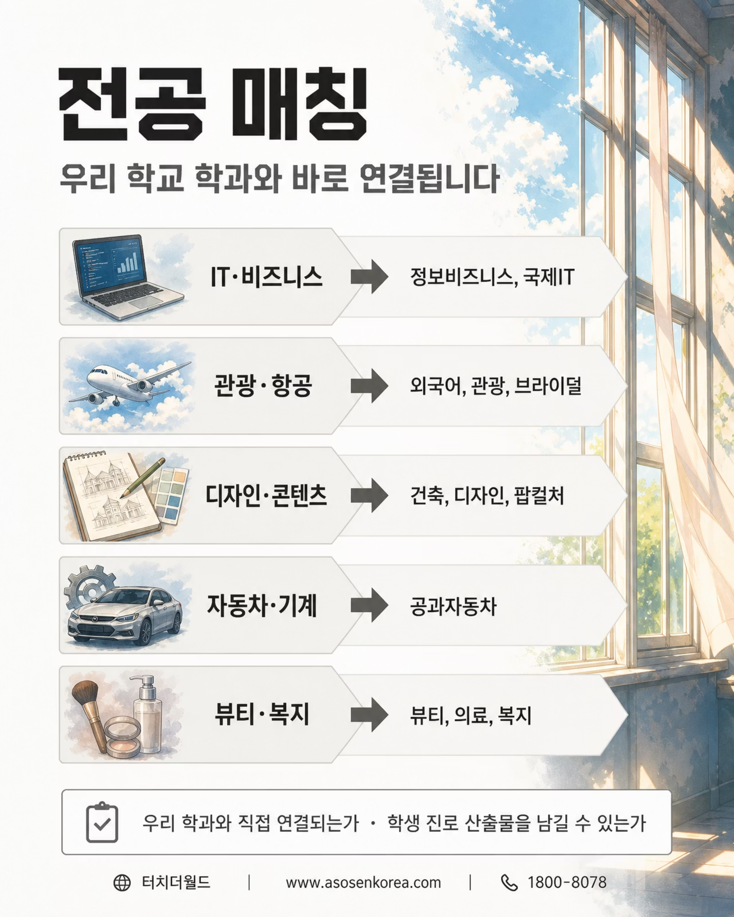 학교는 안심하고, 학생은 성장하는 — 대한민국 특성화고 × 아소 컬리지 그룹 4/10