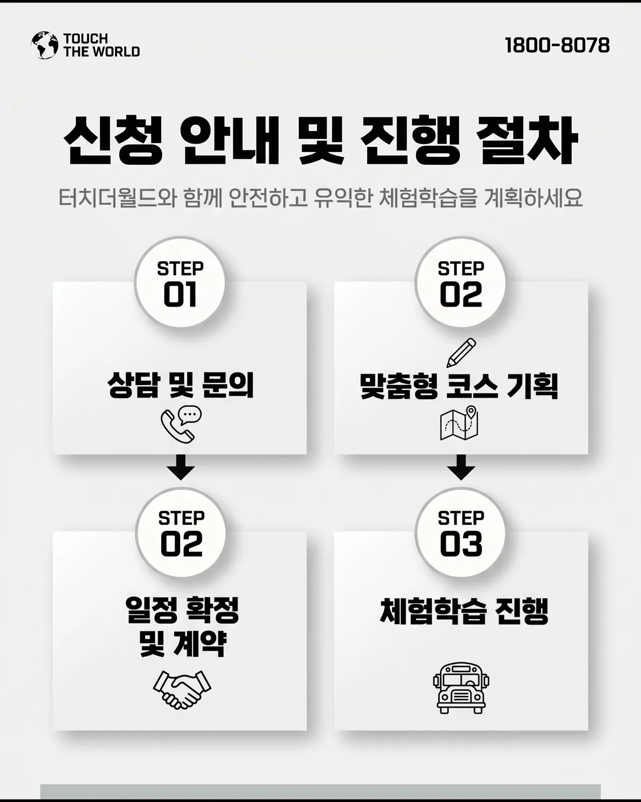 숙박 없이, 교육 효과는 최대로! — 비숙박형 1일 체험학습 기획서 11/12