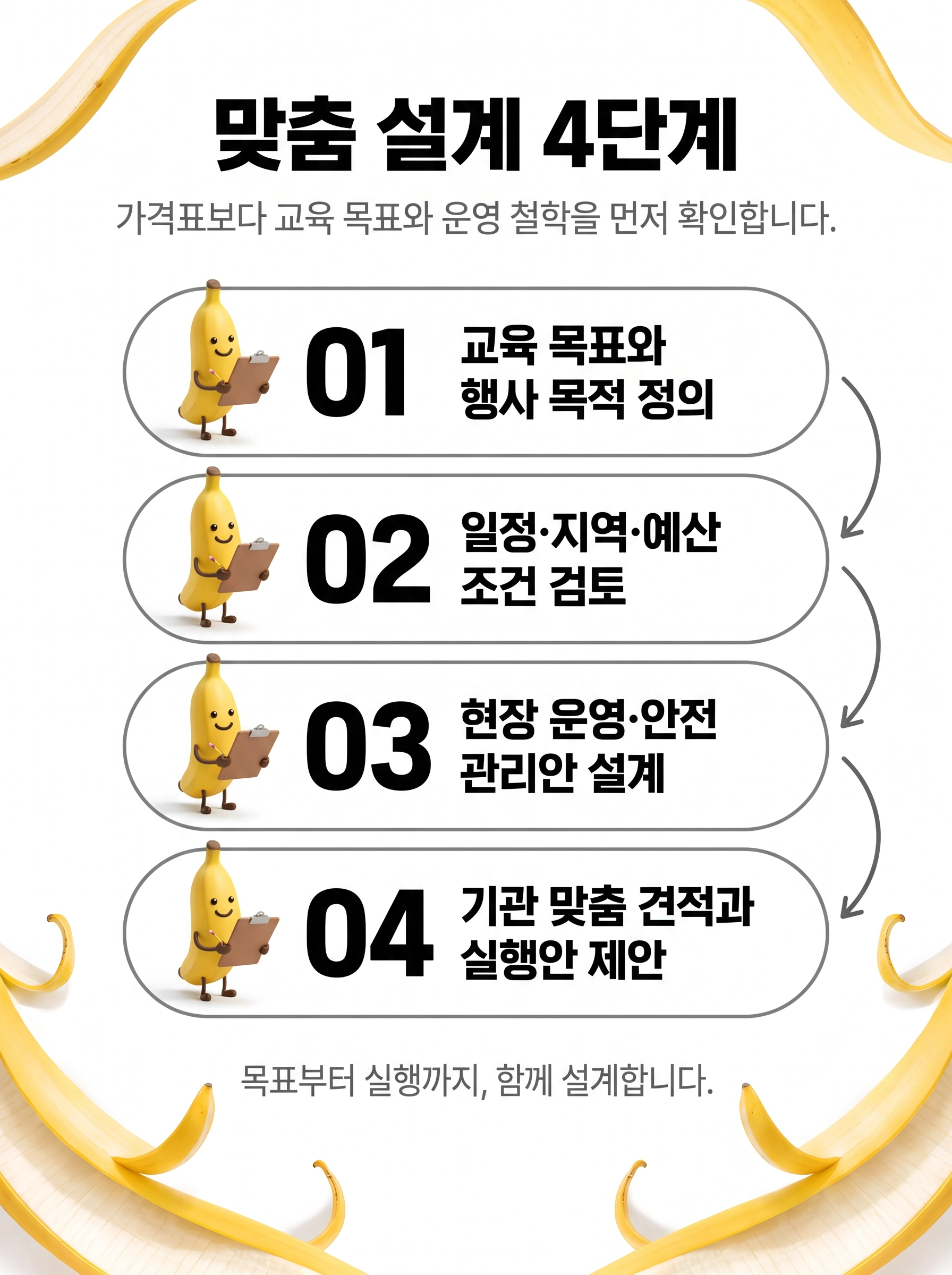 터치더월드 — 학생이 세상과 연결되는 교육 4/5