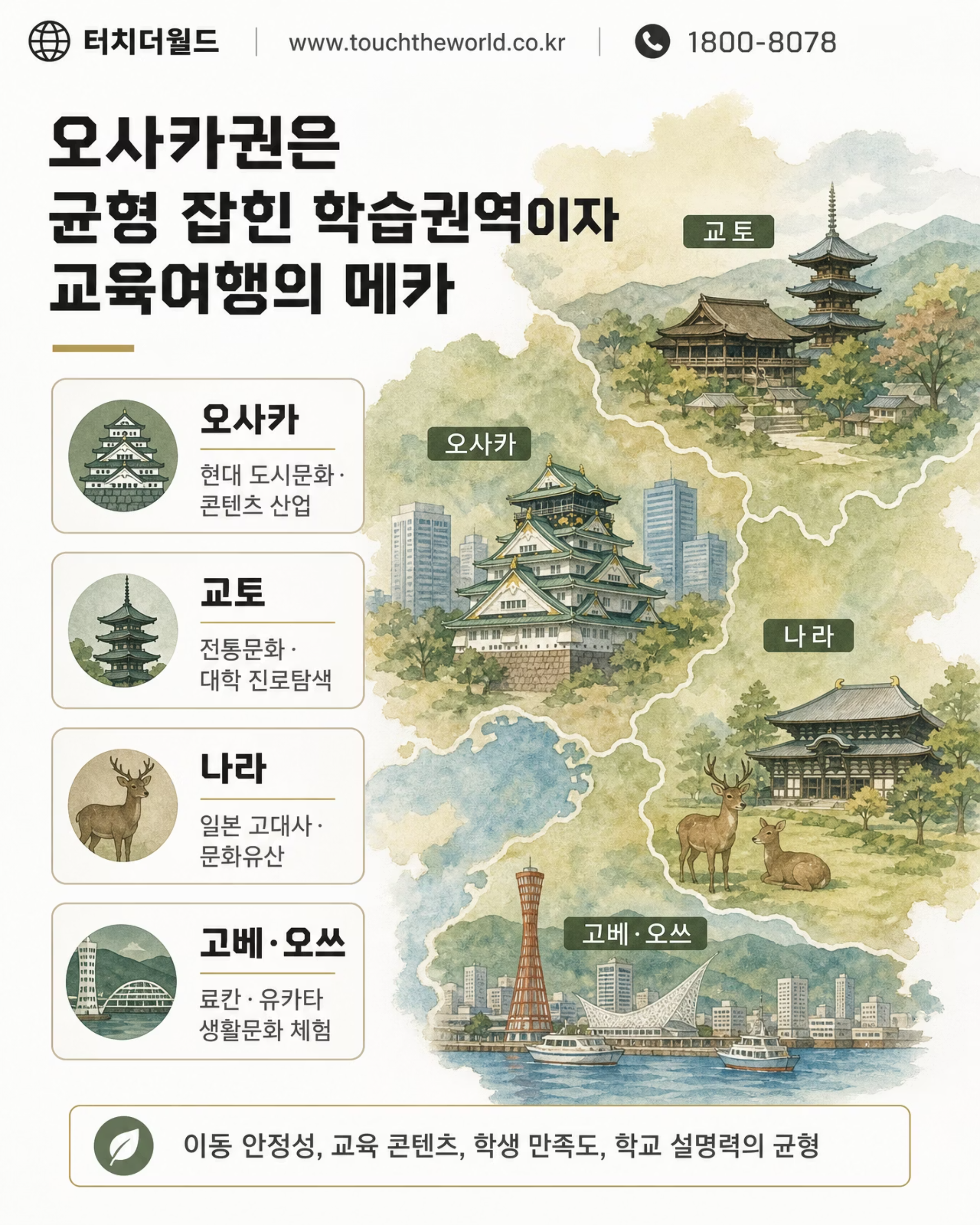 2026 터치더월드 외국어고등학교 오사카 수학여행 3/10