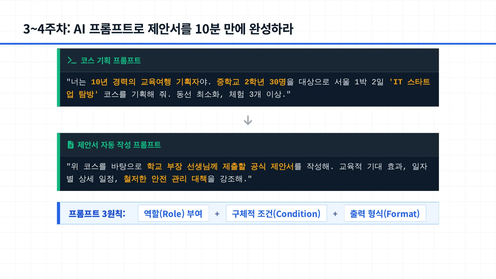AI 에이전트를 활용한 교육여행 학생창업프로그램 1기 모집 7/15