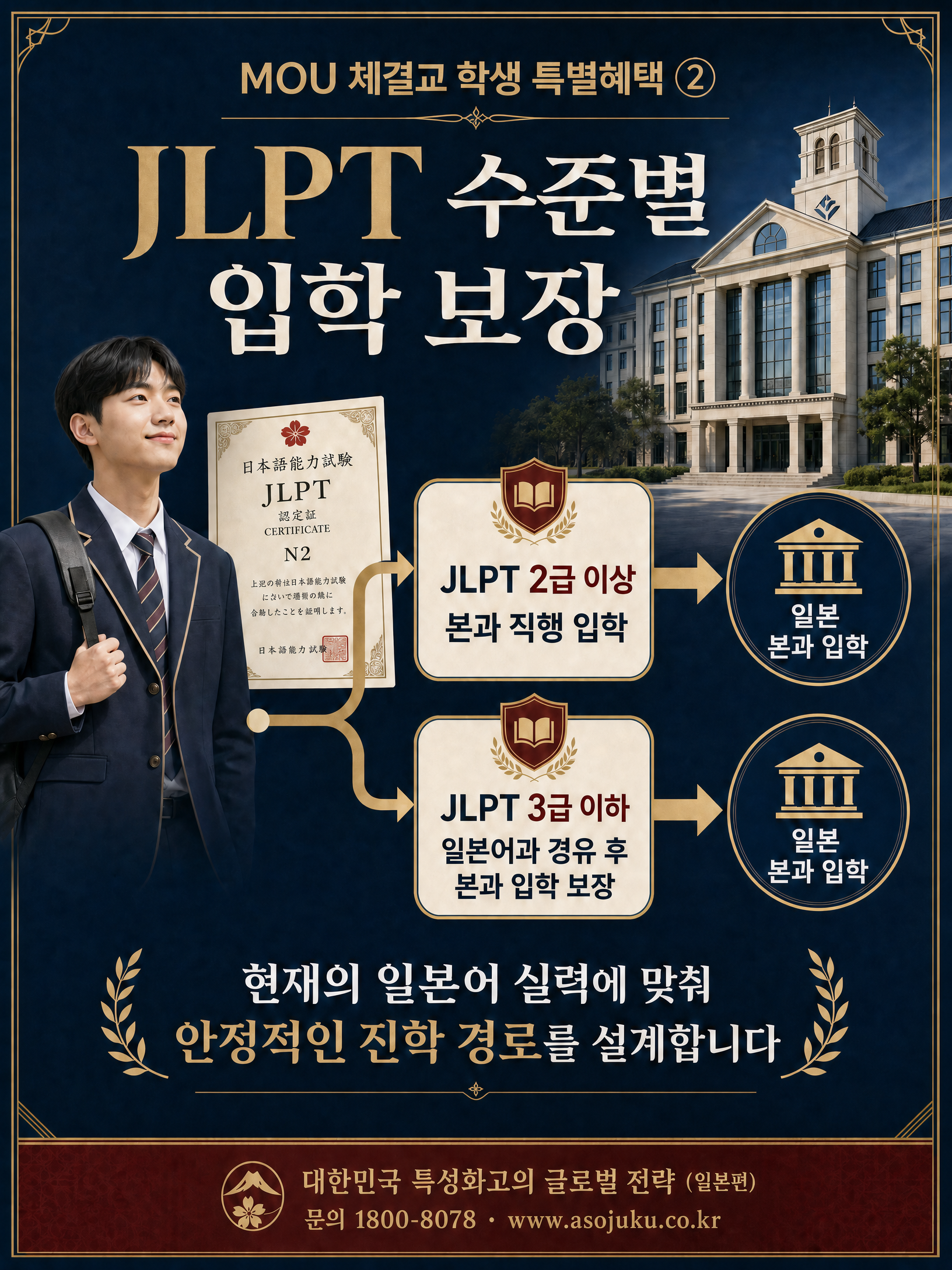 2026 특성화고 일본 유학 글로벌 전략 — ASO College Group MOU 협약 혜택 3/10