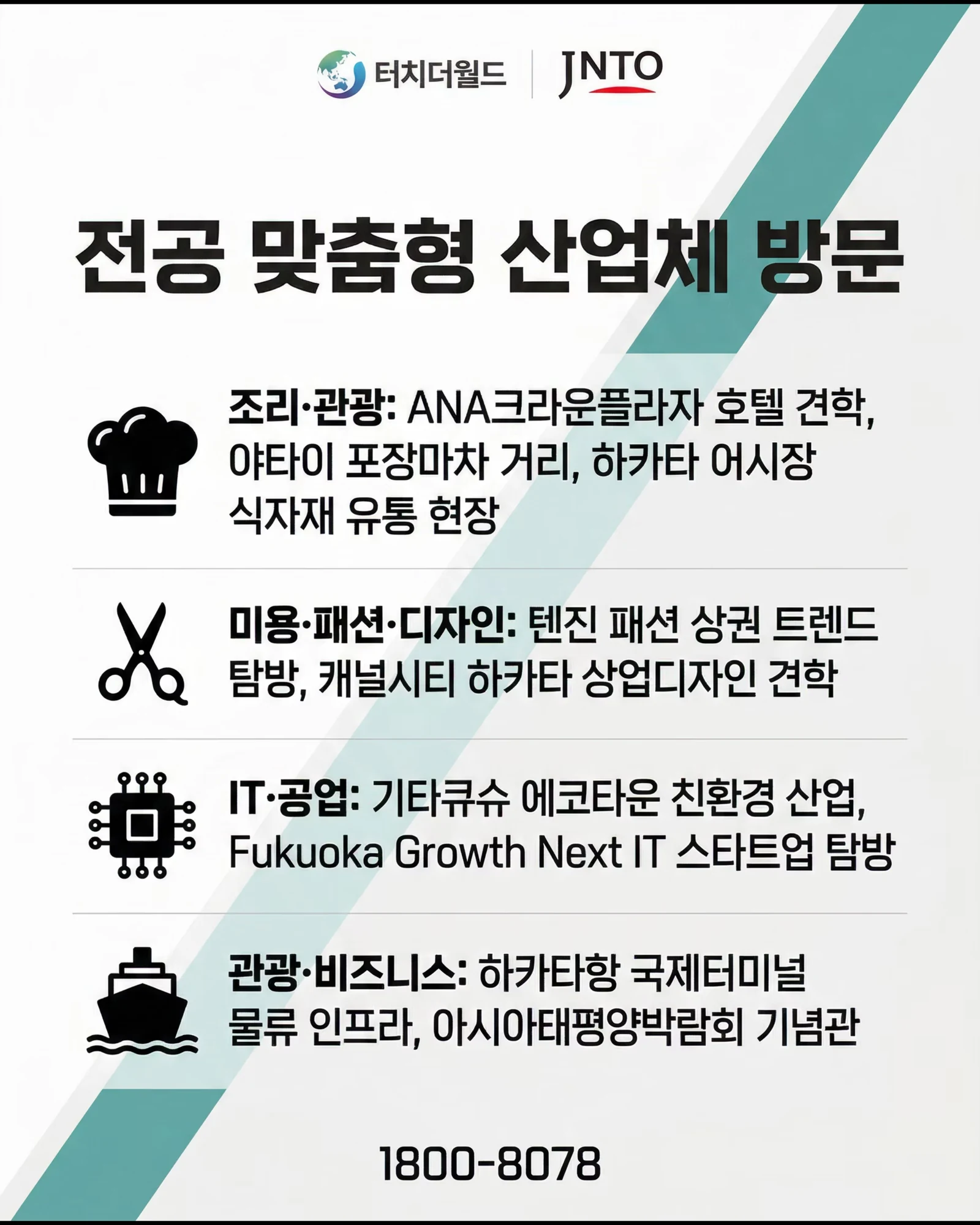 2026 특성화고 글로벌 현장학습, 일본 후쿠오카 완전 정복 4/6
