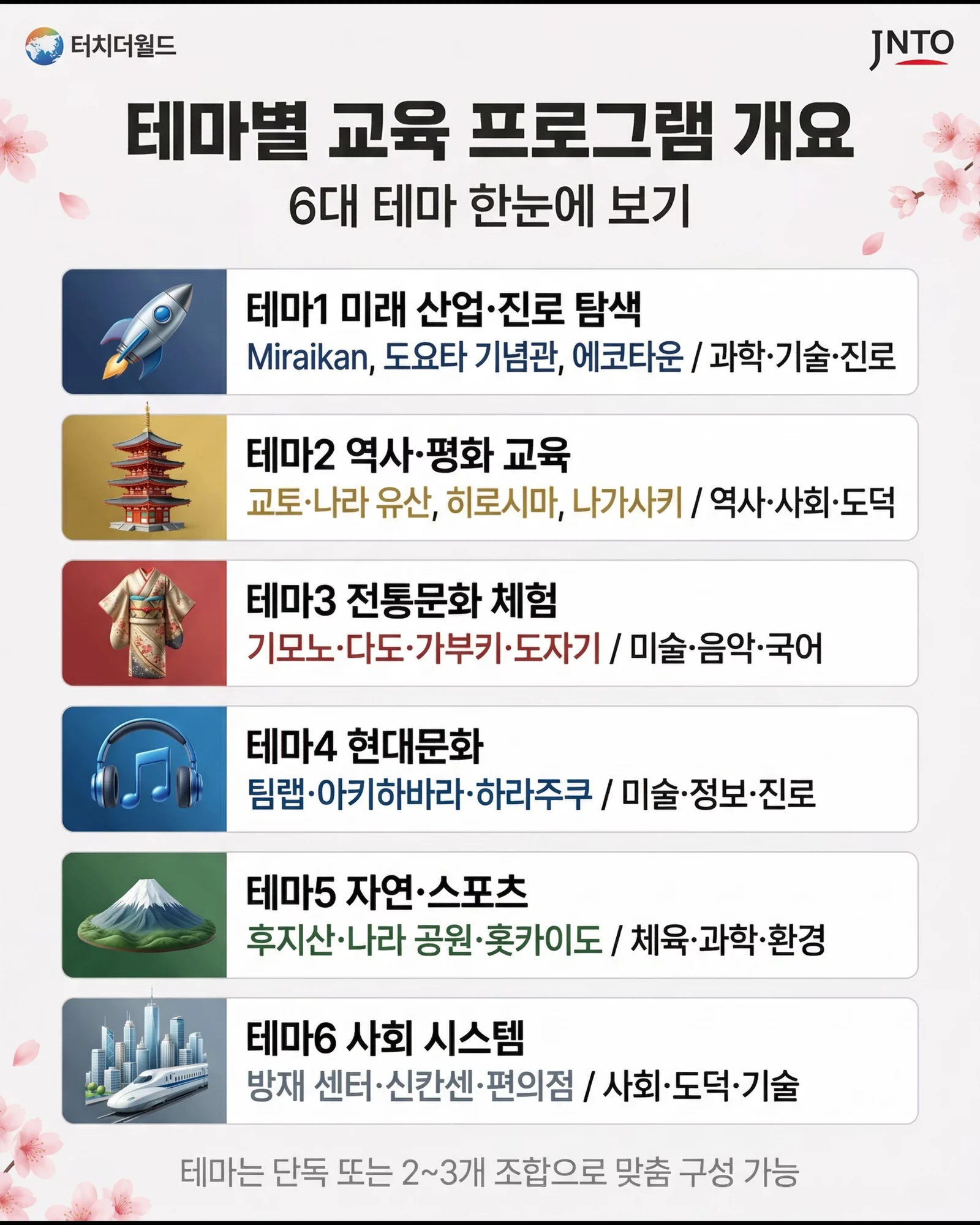2026 일본 에듀트립 교육여행 제안서 4/16