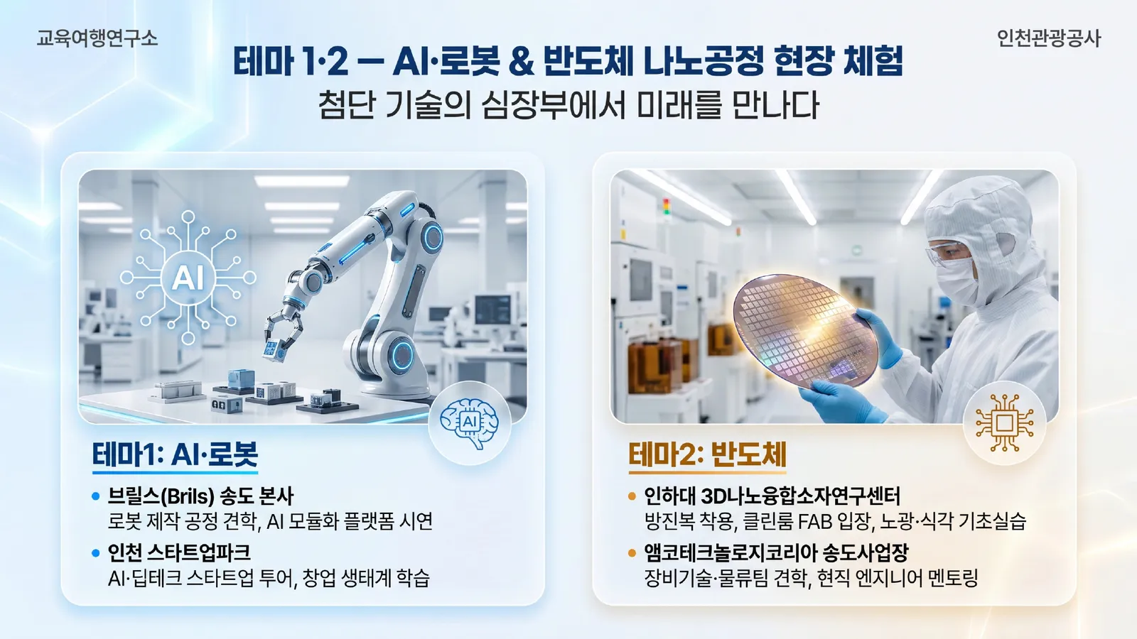 전북지역 공업계열 학생들을 위한 인천교육여행 기획안 — 첨단산업 × 군특성화 × 역사문화 5/9
