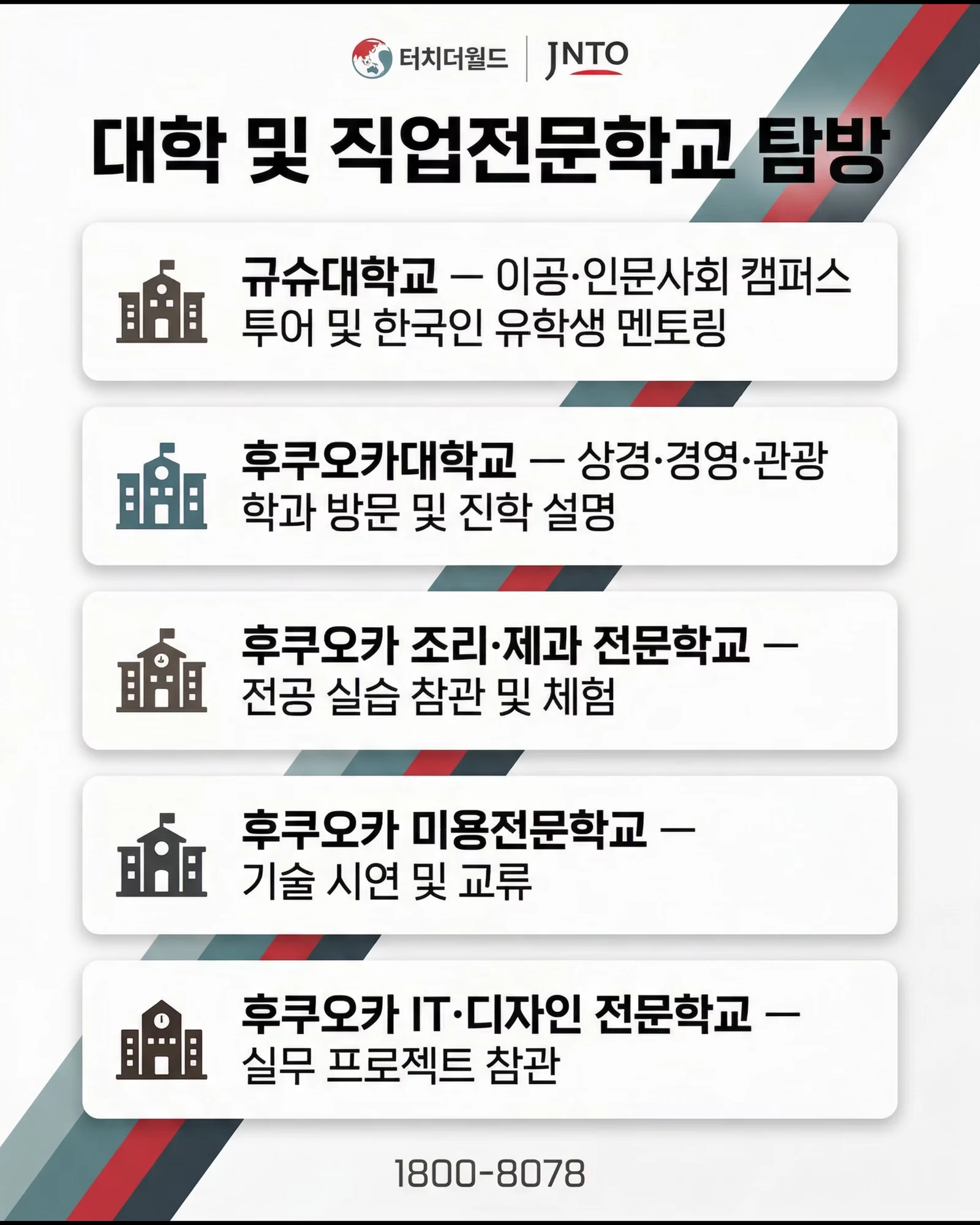 2026 특성화고 글로벌 현장학습, 일본 후쿠오카 완전 정복 5/6