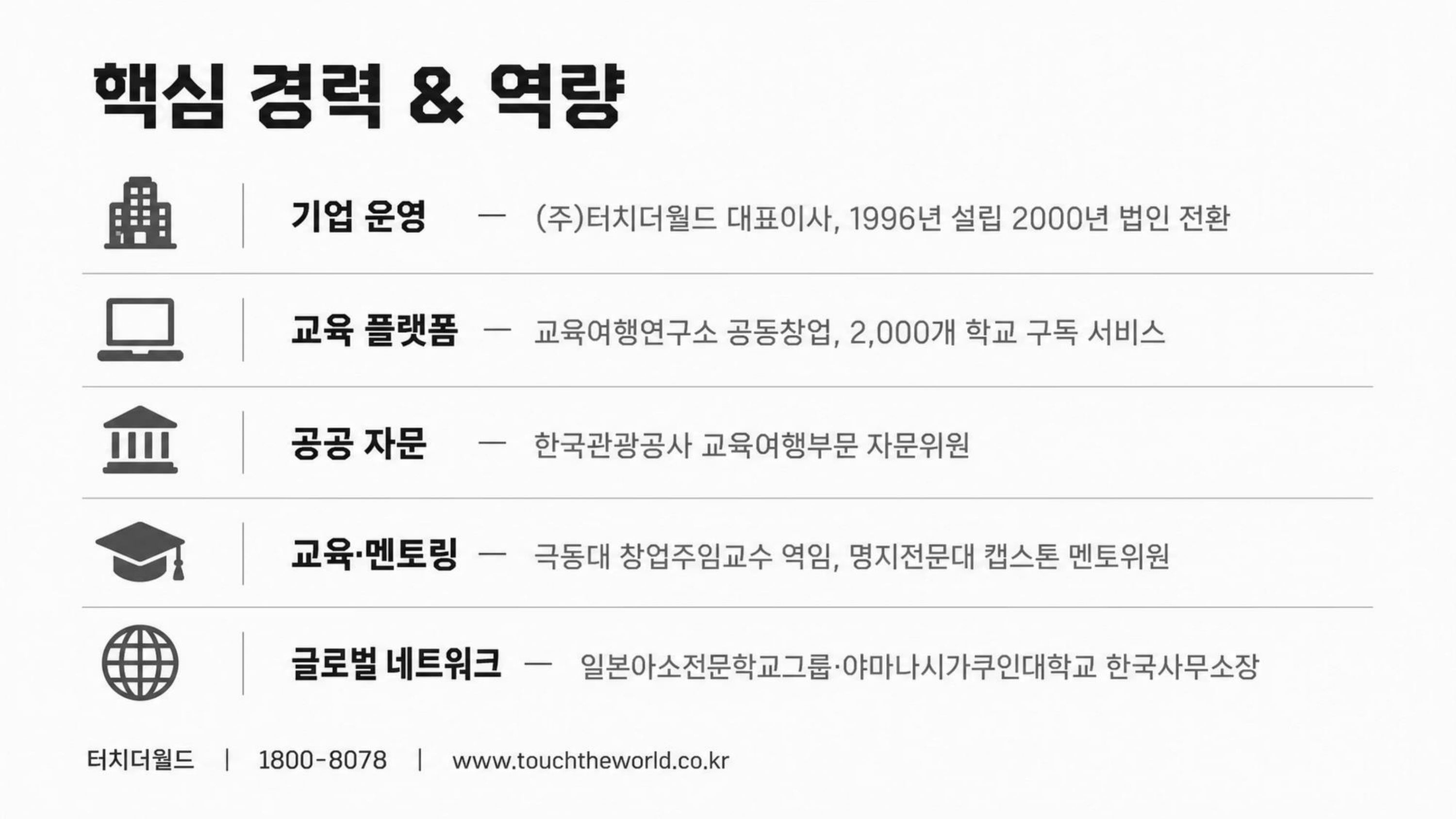 학생이 세상과 연결되는 교육 — 터치더월드 회사소개서 2026 19/20