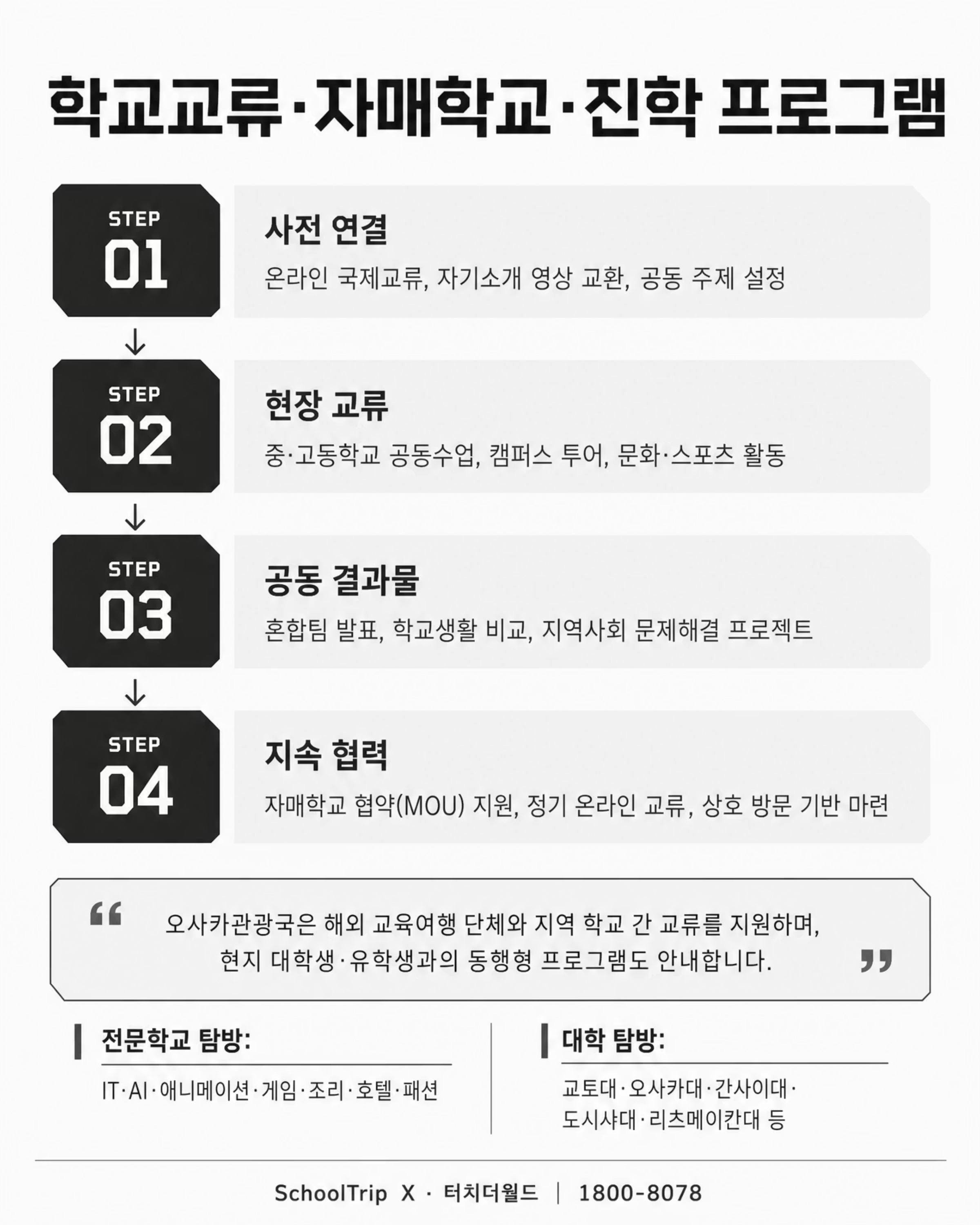 일본 간사이 교육여행 프로그램 2026/27 — 오사카·교토·나라 7/10