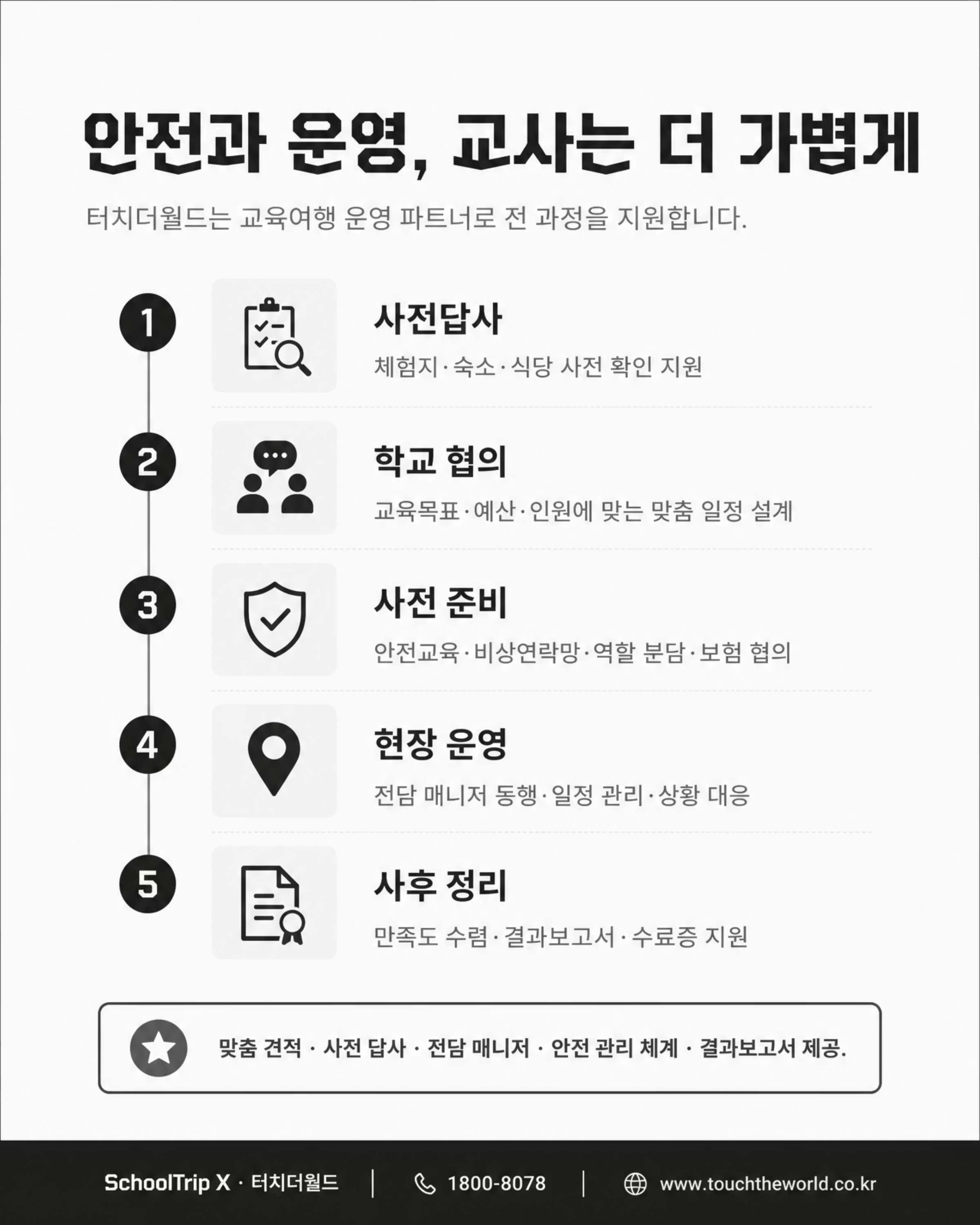 교육여행, 충남이면 충분하지 — 2026/27 충청남도 교육여행 프로그램 9/10