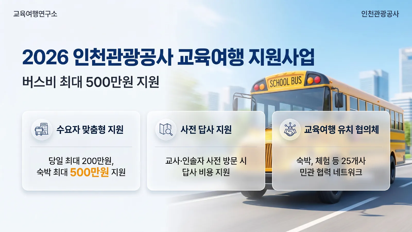 전북지역 공업계열 학생들을 위한 인천교육여행 기획안 — 첨단산업 × 군특성화 × 역사문화 4/9