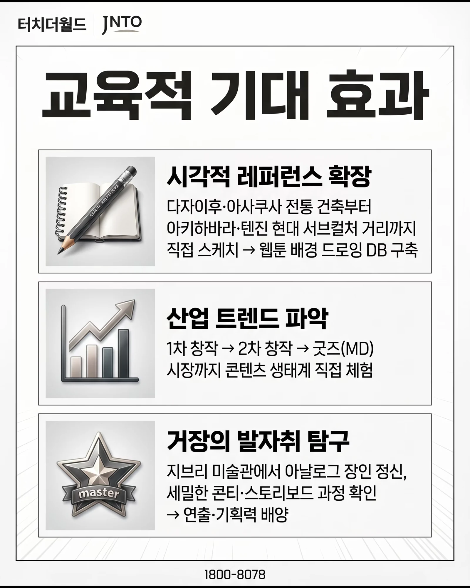 웹툰과 학생을 위한 맞춤형 일본 교육여행 8/11