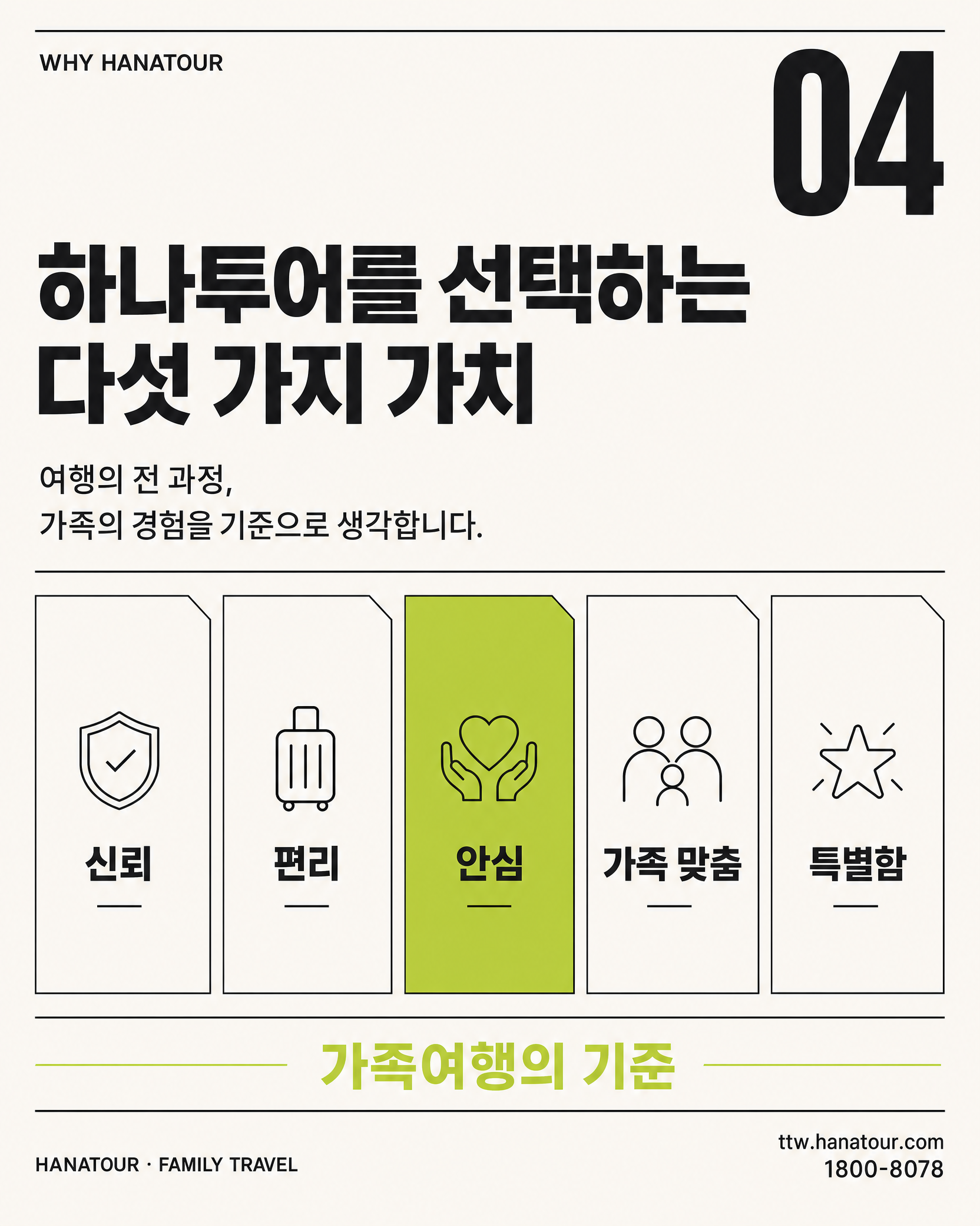 교사·교직원 가족을 위한 믿을 수 있는 여행 제안 — 하나투어 교직원 가족여행 4/10