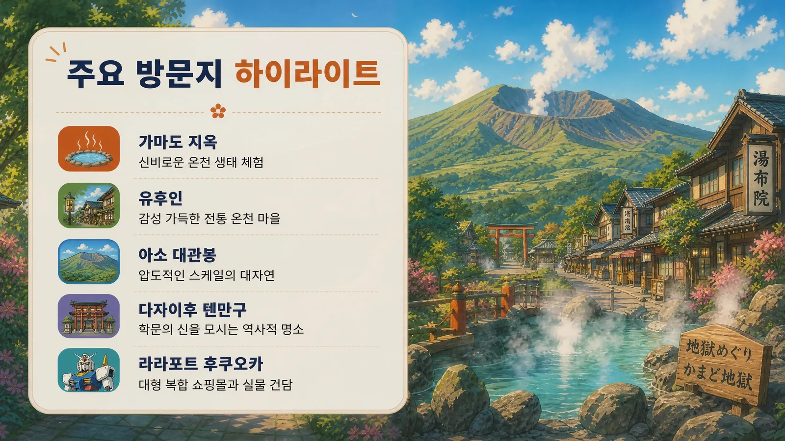 일본 규슈 교육여행 — 역사·문화·자연을 한 번에 7/10
